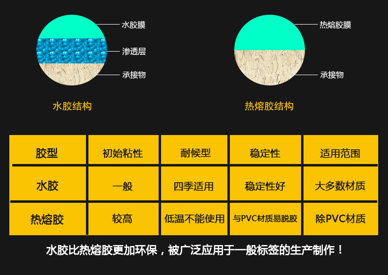 一防熱敏標(biāo)簽100500_11.jpg